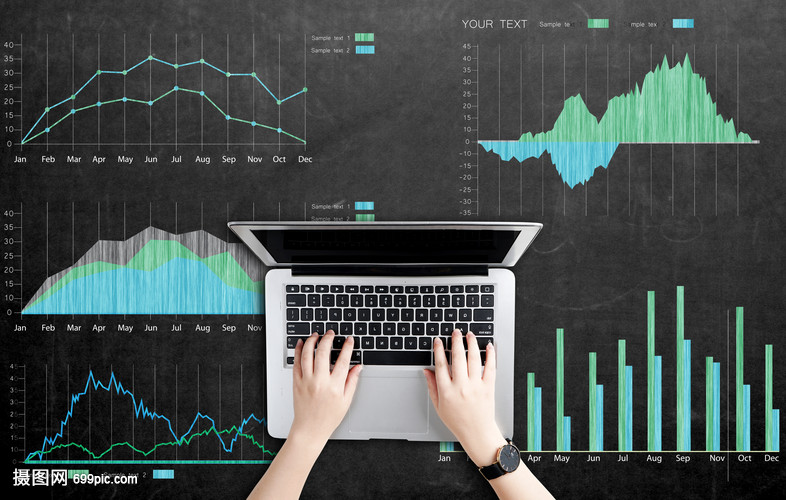 數據分析圖表在通訊產品開發與優化中的應用